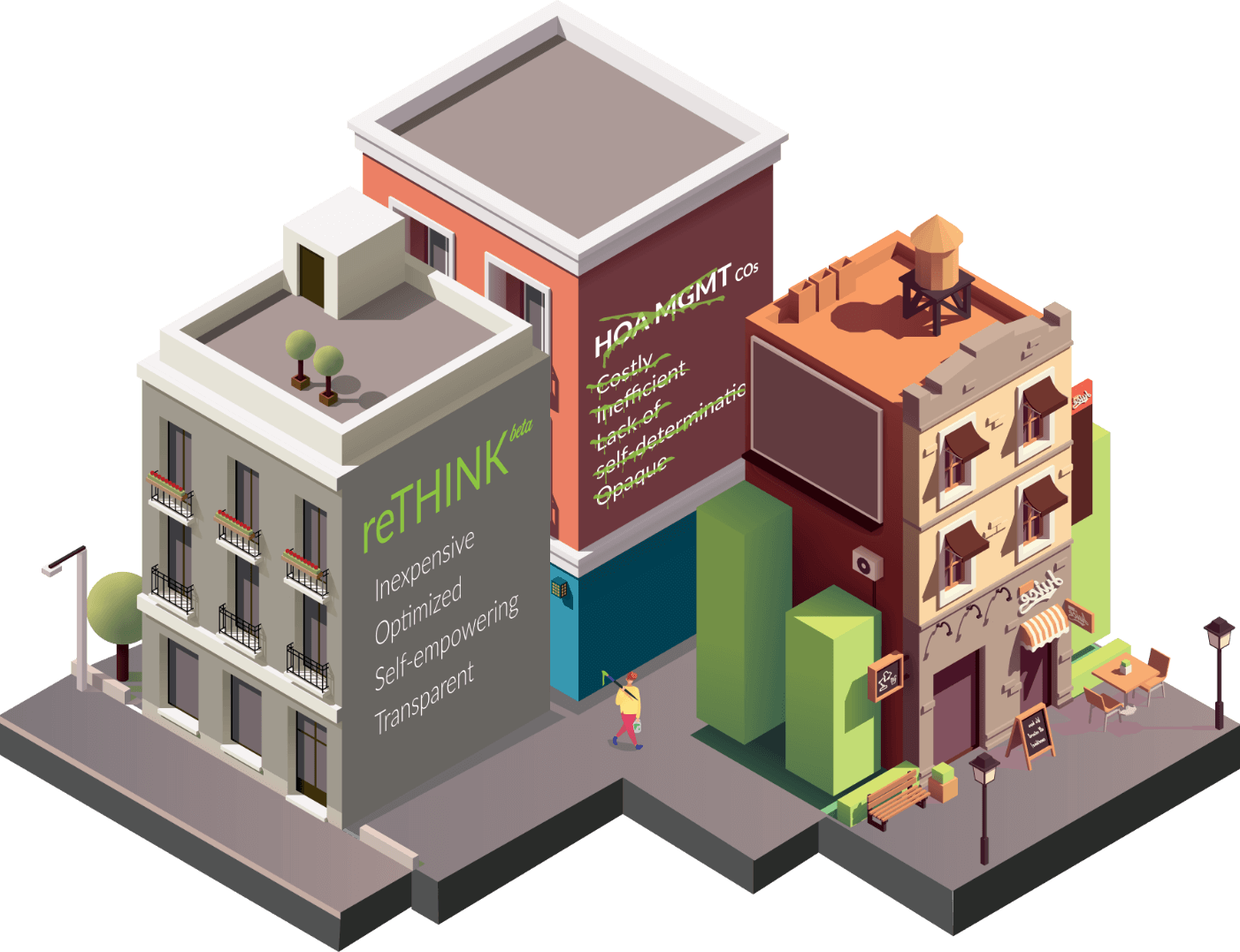 reTHINK HOA vs property management companies