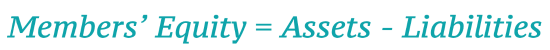 Members Equity Formula: Equity = Assets - Liabilities